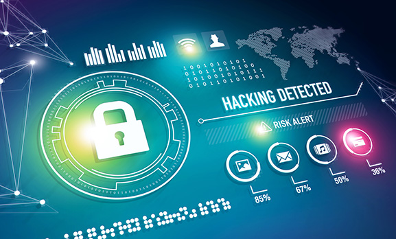 Security and Software